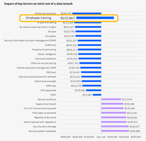 Botnets: Covert Networks and Countermeasures